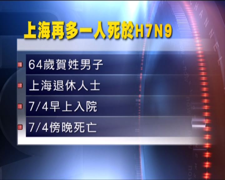 
上海再多1人死於H7N9江蘇增2宗