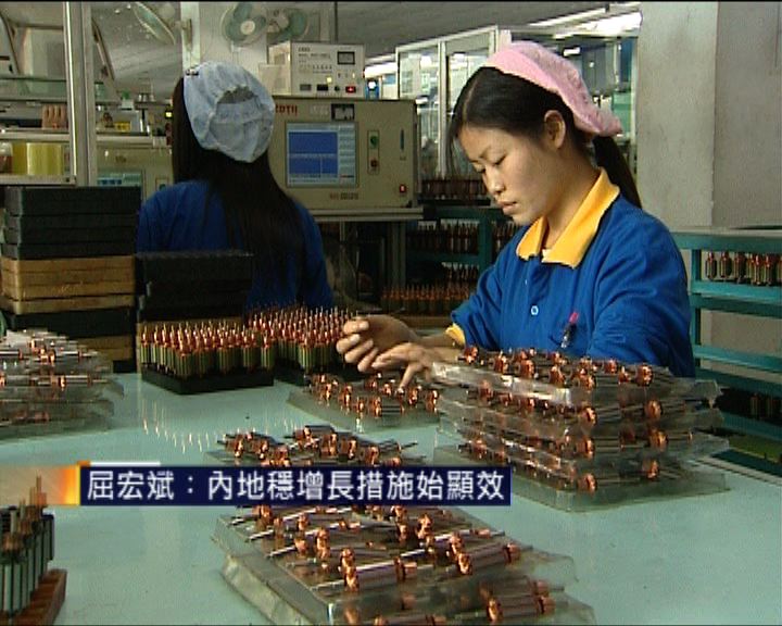 
屈宏斌：內地穩增長措施始顯效