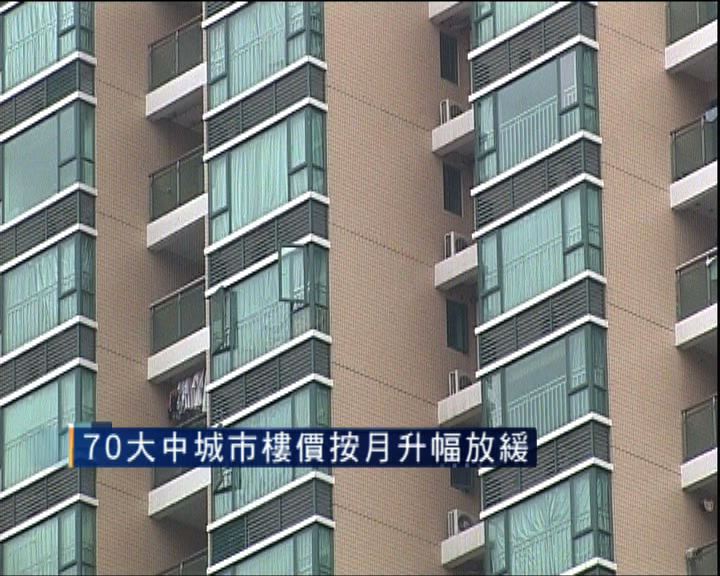 
70大中城市樓價升幅放緩