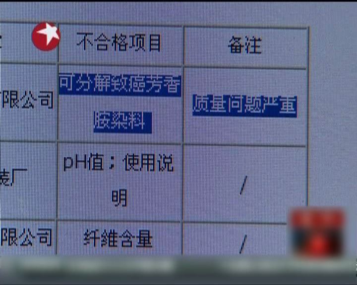 
上海校服含致癌芳香胺染料早被禁用