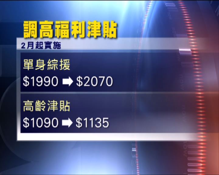 
政府二月起調高綜援金額４％