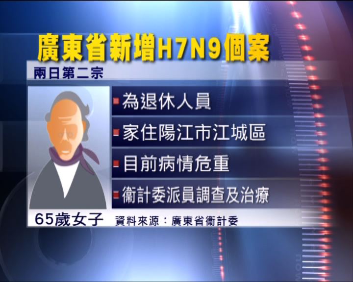 
廣東省再現H7N9禽流感新增個案