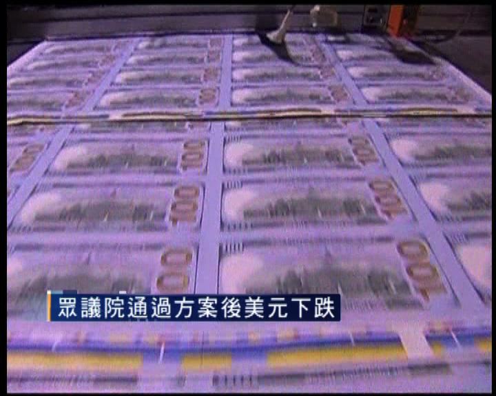 
眾議院通過方案後美元下跌