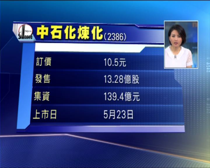 
中煉化以下限10.5元訂價