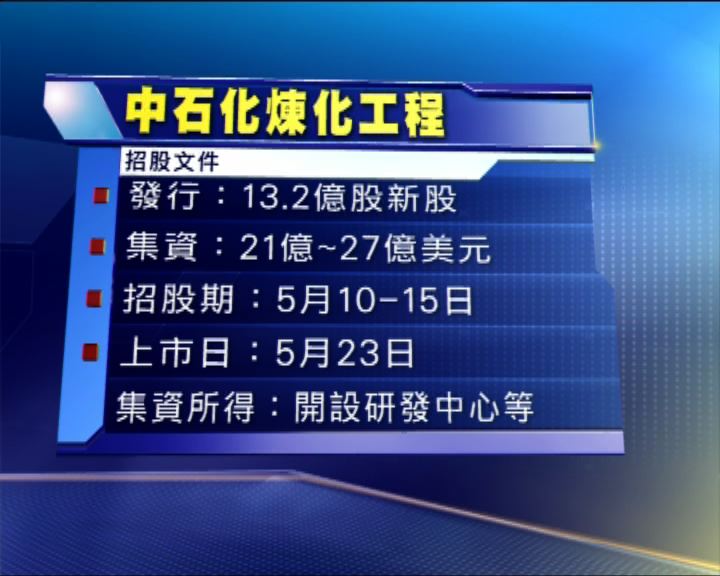 
中石化煉化下月招股　籌逾200億