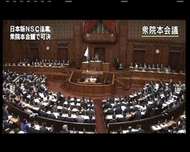 
日本眾議院通過成立安全會議