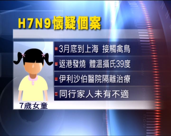 
華東返港女童疑染H7N9正進行快速測試