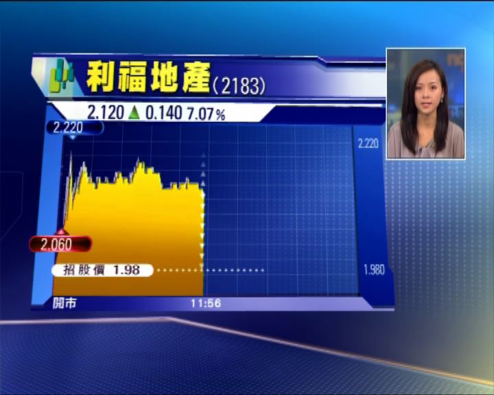 
利福地產中午收2.12元 較招股價高7%