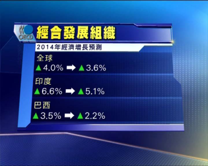 
經合組織降全球增長預測