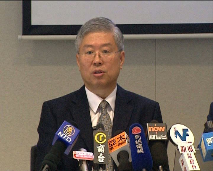 
瑞銀：恒指今季無運行