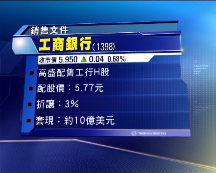 
高盛減持工行　套10億美元