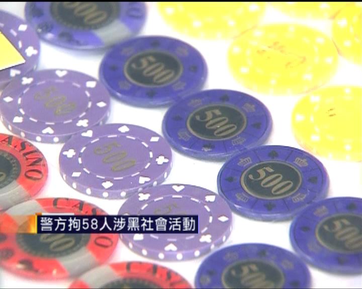 
警方拘58人涉黑社會活動