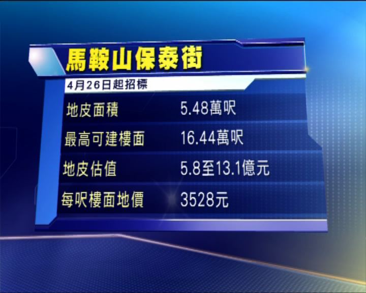 
何文田住宅及馬鞍山商業地月底招標