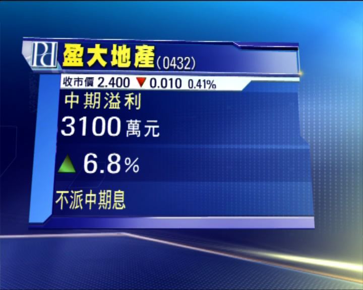 
盈大地產中期純利按年升逾6%