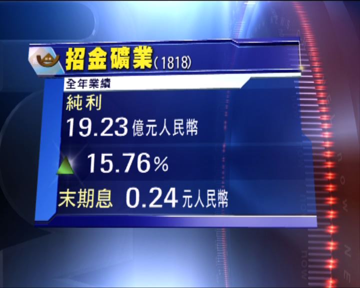 
招金礦業去年盈利增近一成六