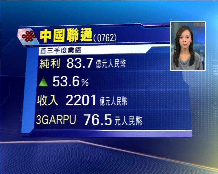 
中聯通首三季多賺53% 勝預期