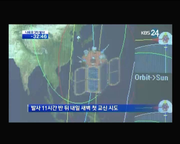
南韓羅老號成功升空並進入預定軌道