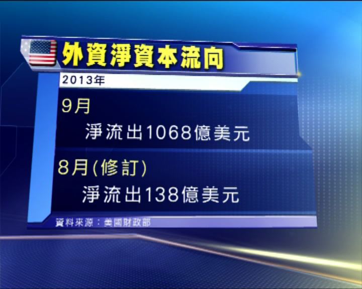 
中國9月增持257億美元美債