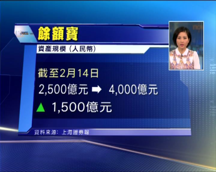 
餘額寶資產達4000億人幣