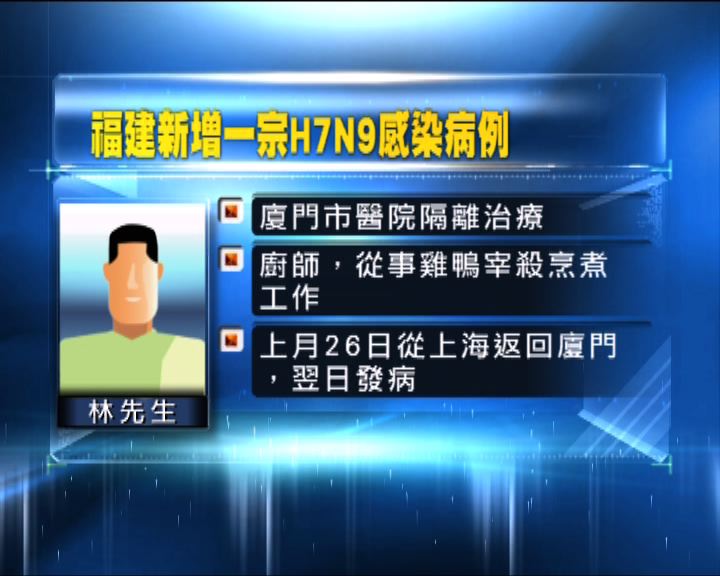 
廣東福建有H7N9禽流感個案一人死