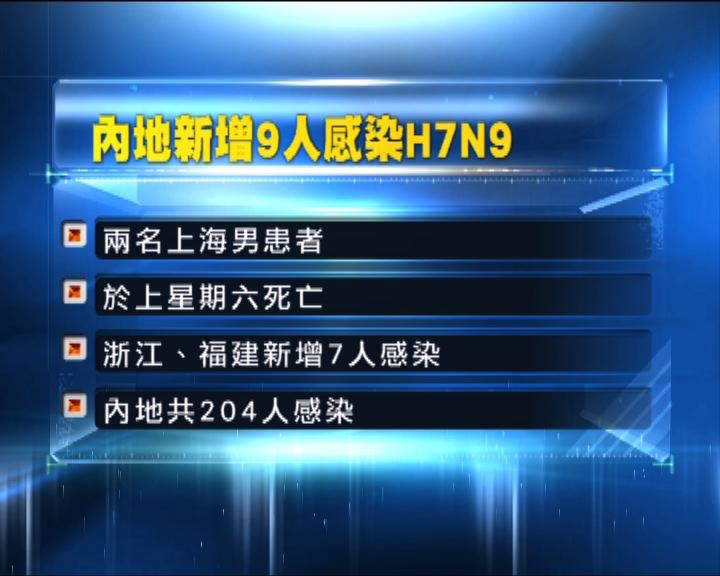 
內地新增九宗H7N9禽流感個案