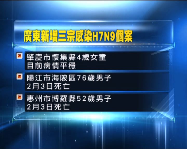 
廣東再有三人感染H7N9