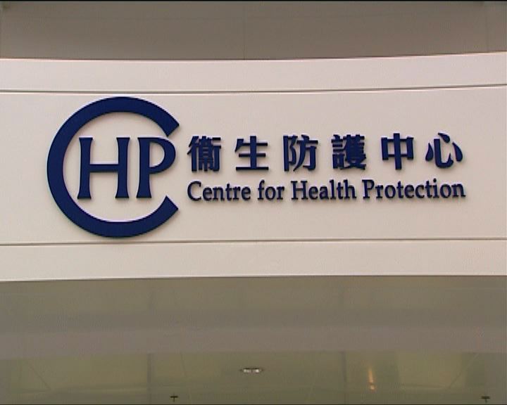 
感染H7N9本港男子病逝