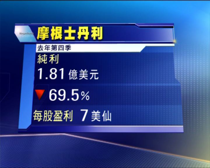 
大摩上季賺1.8億美元 倒退近七成