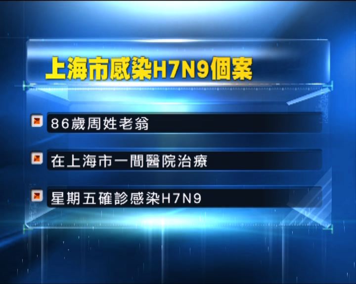 
上海確診一宗感染H7N9個案