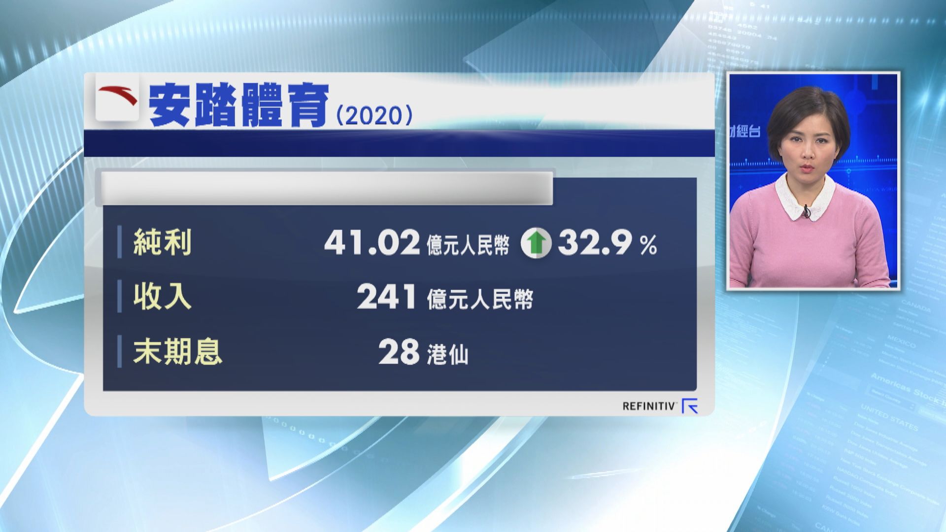 【業績速報】安踏多賺32%　息28港仙