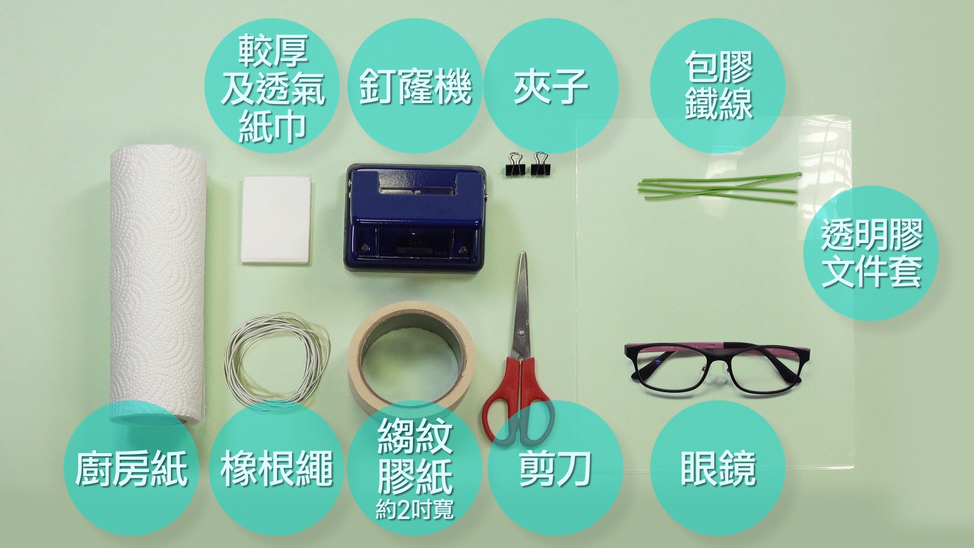 【專家DIY】港大深圳醫院教你如何自製價廉實用口罩(附教學)