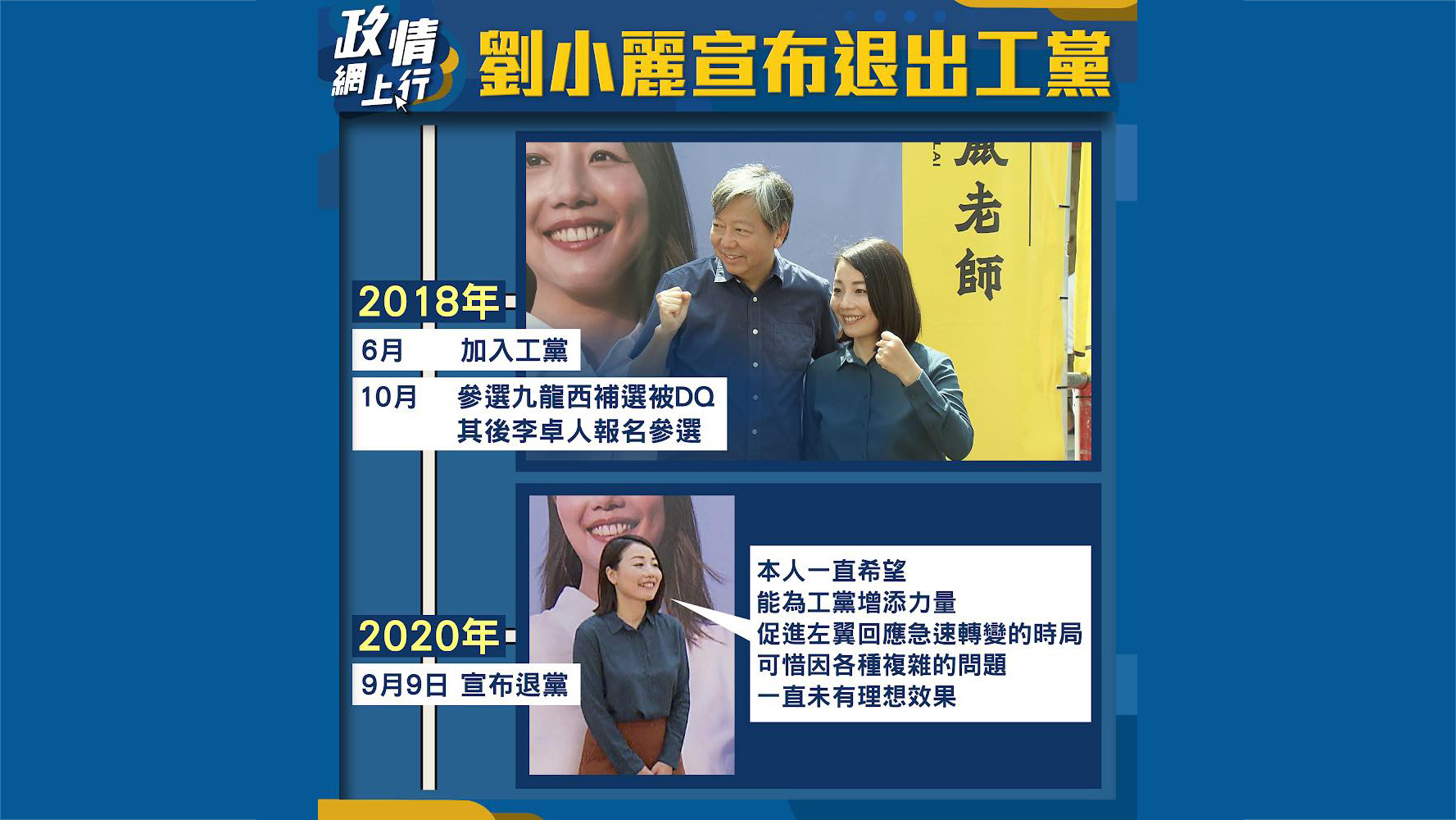 【政情網上行】劉小麗宣布退出工黨