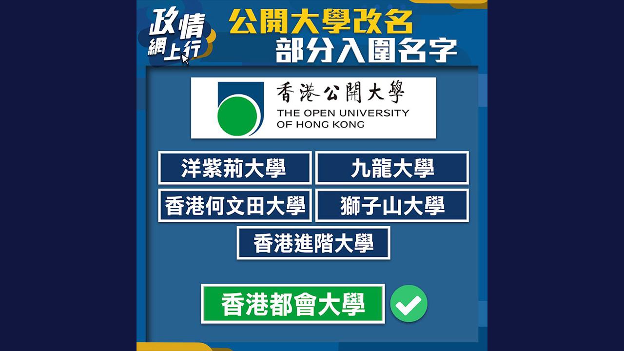 【政情網上行】公開大學改名部分入圍名字