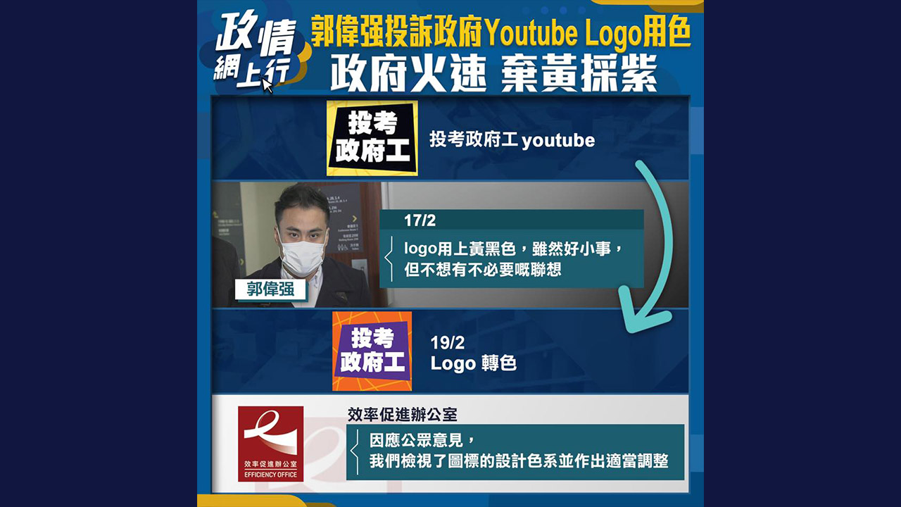 【政情網上行】郭偉强投訴政府Youtube Logo用色　政府火速「棄黃採紫」