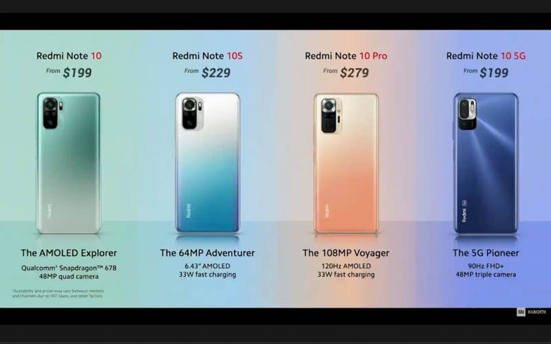 低至 $1,540 起，一連四款 Redmi Note 10 機海發布