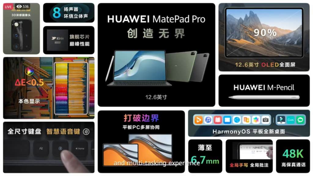 配備Snapdragon 870處理器，HUAWEI MatePad Pro 2021版發佈！