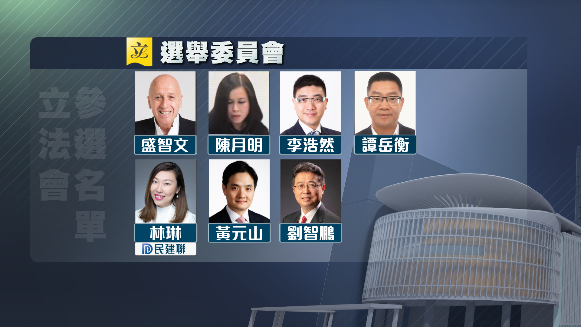 【附名單】立法會選舉今日接獲11人報名