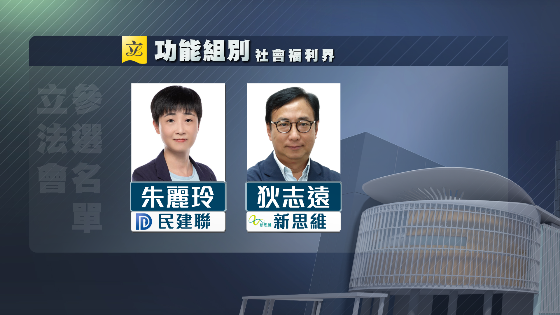 【附名單】立法會選舉今日接獲11人報名