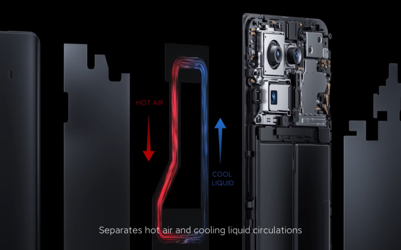 小米全新散熱系統亮相！自研環形冷泵技術，有望 Xiaomi MIX 5 首發