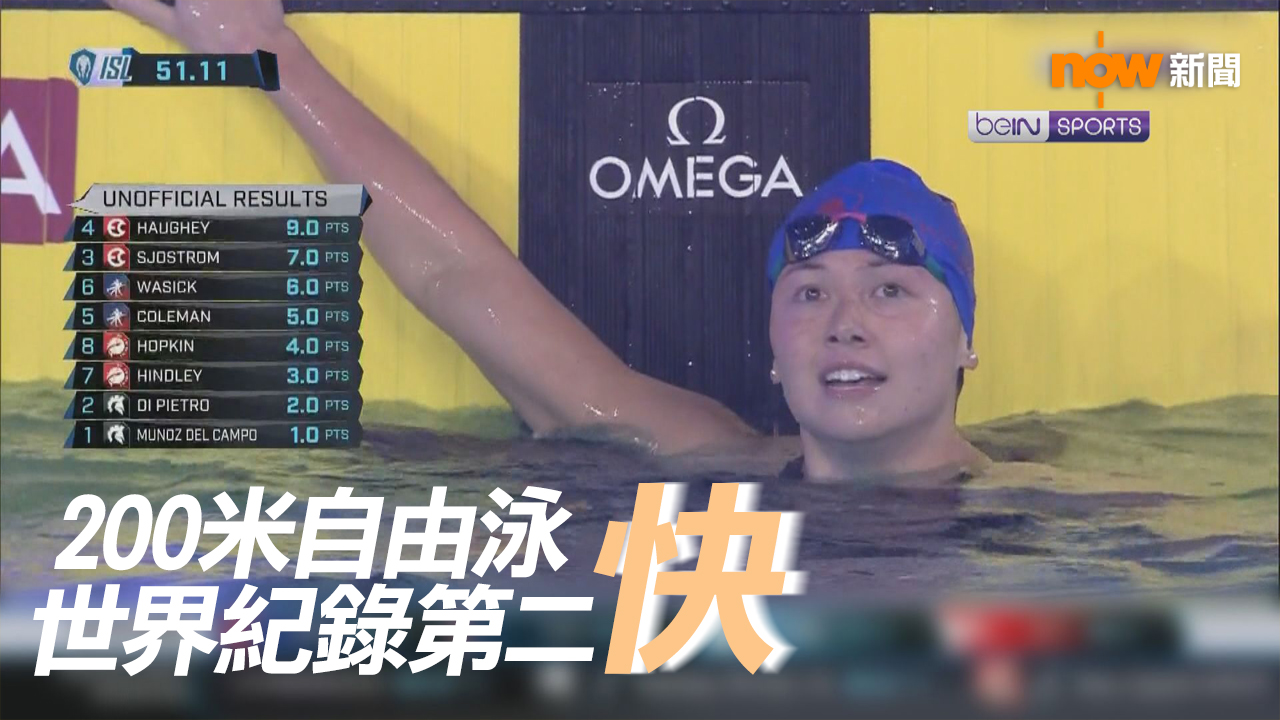 國際游泳聯賽　何詩蓓200自奪冠兼登上史上第二快
