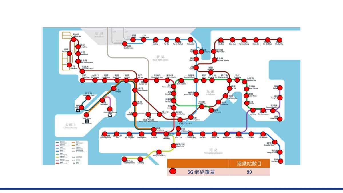 網絡覆蓋至東鐵綫過海段，HKT成為首家 5G 網絡覆蓋所有港鐵綫的電訊商!