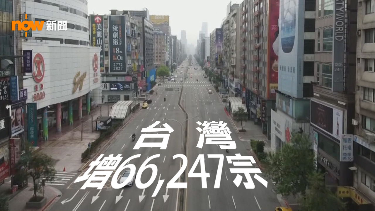 台灣增66247宗新冠本土病例