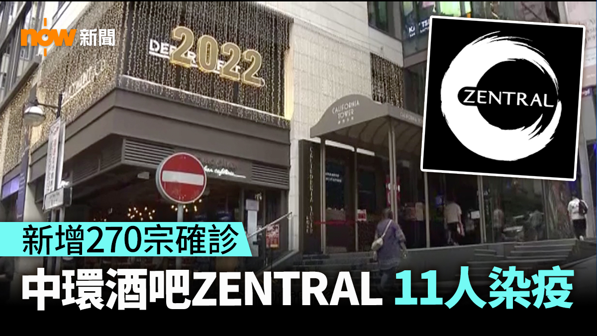 本港增270宗新冠確診　中環酒吧ZENTRAL有11人染疫 