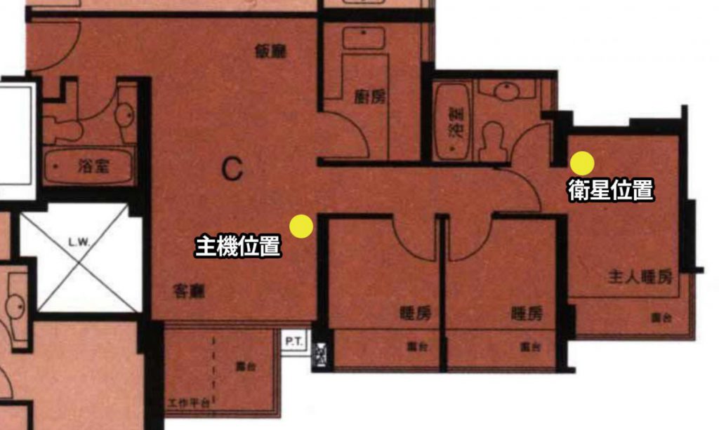 ▲朋友家的Floor Plan，是典型的三房設計，有走廊位，盡頭就是主人房。