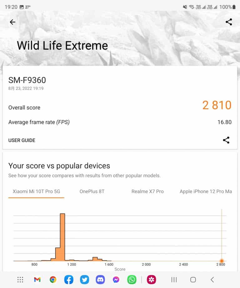 ▲ 《3DMark》Wild Life Extreme 測試達頂級手機水平