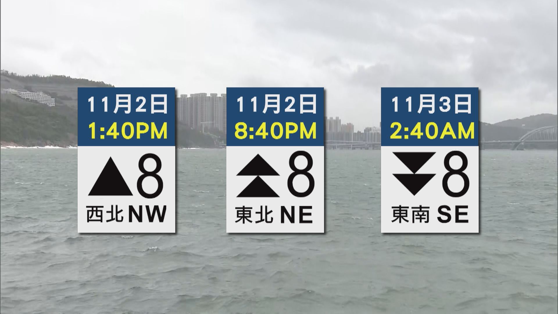 尼格襲港距離最近40公里　期間曾轉風向