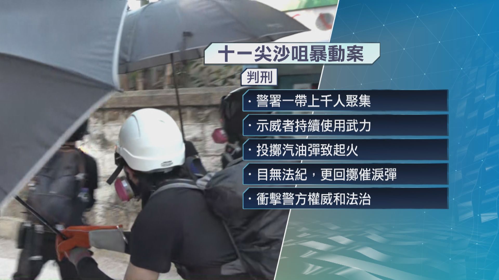 2019年國慶日暴動案　八人分別判囚4年7個月至5年  