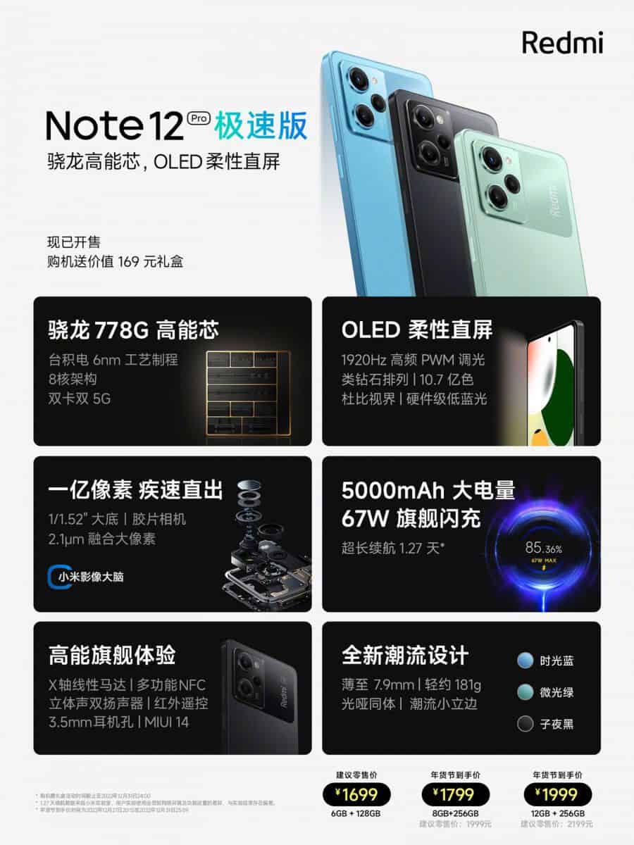 抵玩 5G 手機 Redmi Note 12 Pro 現身！用 SD 778G、有 1 億像素三鏡