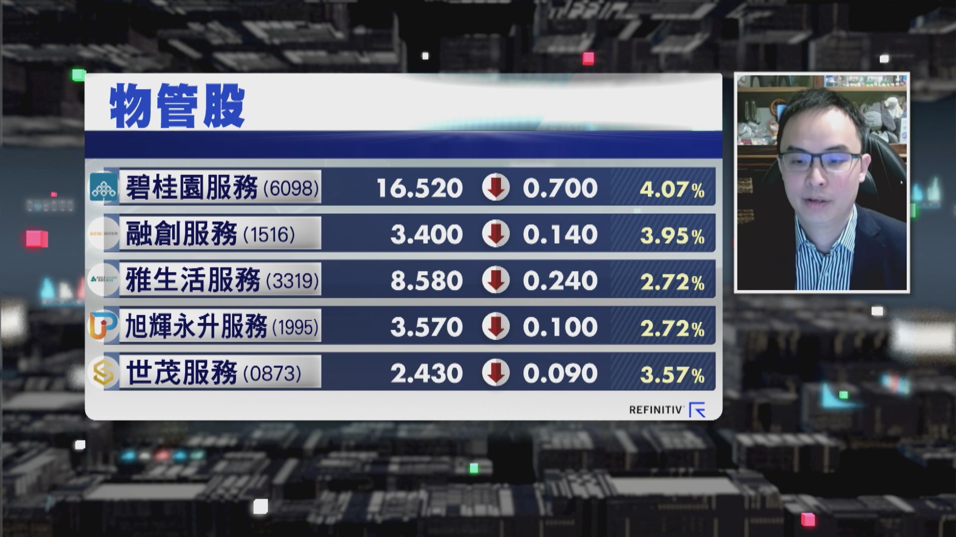 【財經TOP SEARCH】內房銷售回暖 碧服有機大反撲