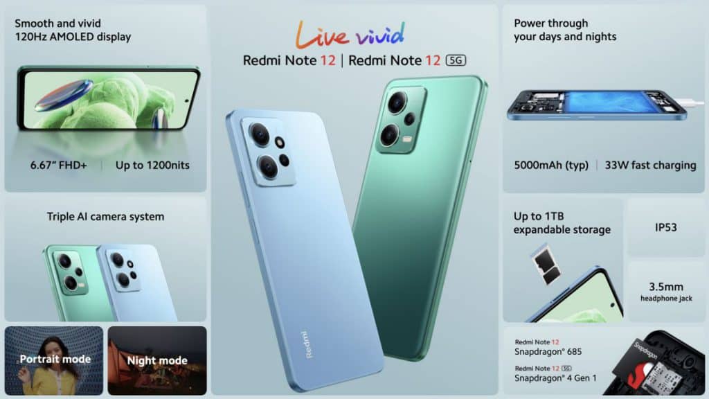 配備天璣1080，國際版Redmi Note 12系列發表!